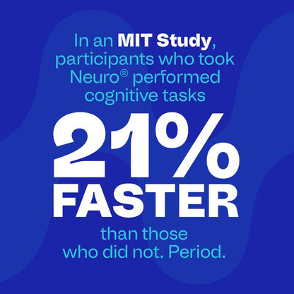 Neuro Energy Caffeine Gum/Mints for Energy & Focus - Sugar-Free with L Theanine, Caffeine, Vitamin B12 & Vitamin B6 - Peppermint Flavor