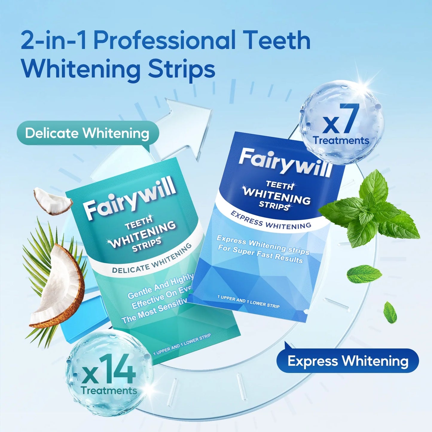 Teeth Whitening Strip Kits,28 Strips for Cocounut Delicate and 14 Menthol Express Whitenings, 42Pcs Strips Available 21Treatments,Effective Removes Stains, Non-Slip Whiter Gentle and Safe