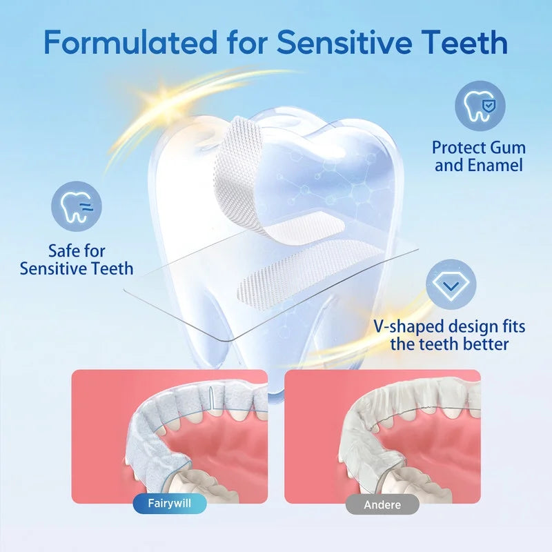 Teeth Whitening Strip Kits,28 Strips for Cocounut Delicate and 14 Menthol Express Whitenings, 42Pcs Strips Available 21Treatments,Effective Removes Stains, Non-Slip Whiter Gentle and Safe