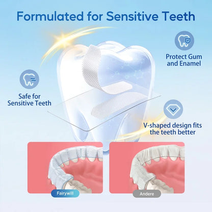 Teeth Whitening Strip Kits,28 Strips for Cocounut Delicate and 14 Menthol Express Whitenings, 42Pcs Strips Available 21Treatments,Effective Removes Stains, Non-Slip Whiter Gentle and Safe